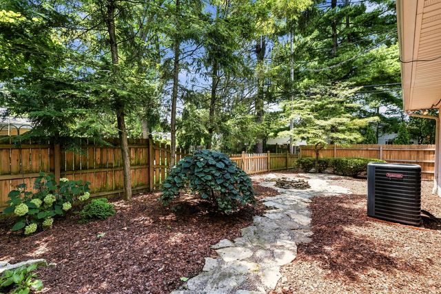 1475 London Drive, Columbus, OH 43221