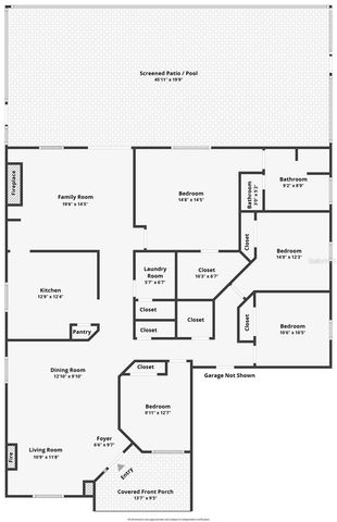 1488 NAPPA DRIVE, Port Orange, FL 32128