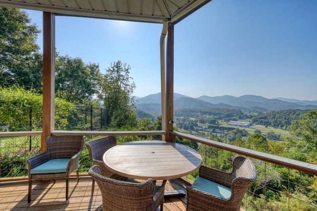 1722 Victoria Woods Circle, Hiawassee, GA 30546