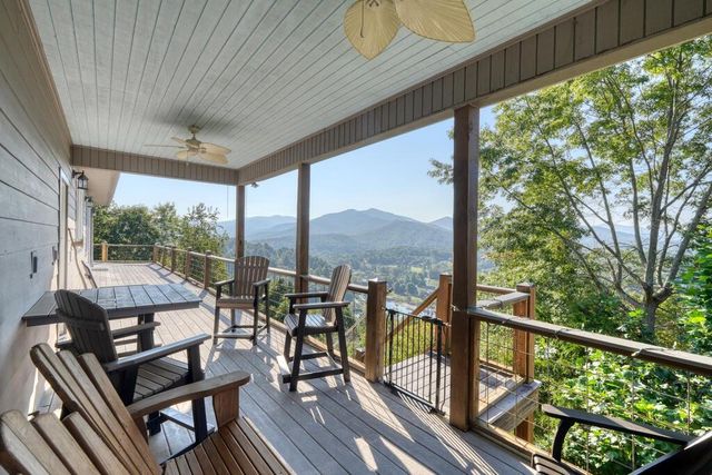 1722 Victoria Woods Circle, Hiawassee, GA 30546