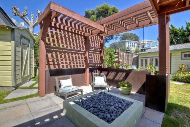 258 Barbara Avenue, Solana Beach, CA 92075