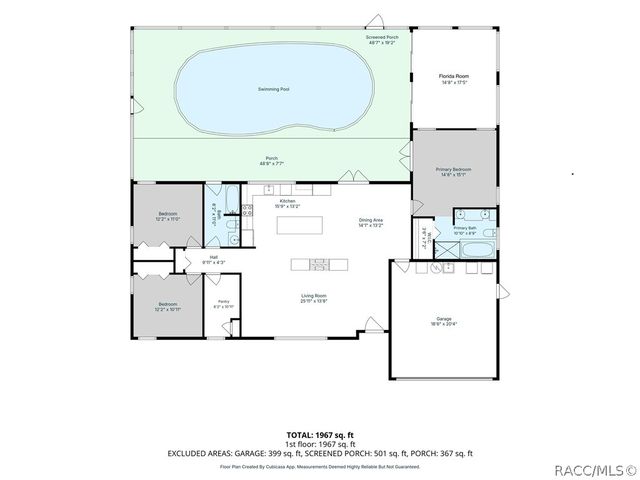 5225 S Covewood Terrace, Floral City, FL 34436