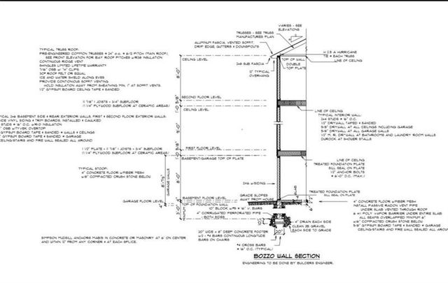 Lot 303B Locust Ridge, Shaler, PA 15209
