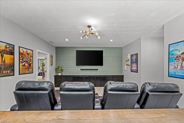 1013 Harris RD, Virginia Beach, VA 23452