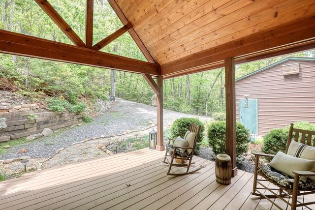 529 Talulu Pass, Murphy, NC 28906