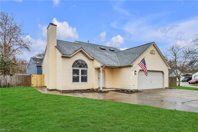 1909 Maple Shade DR, Virginia Beach, VA 23453