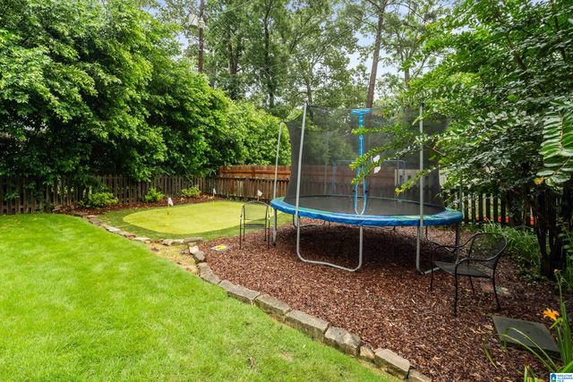 3845 ORLEANS ROAD, Mountain Brook, AL 35243