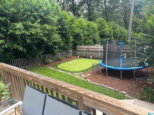 3845 ORLEANS ROAD, Mountain Brook, AL 35243