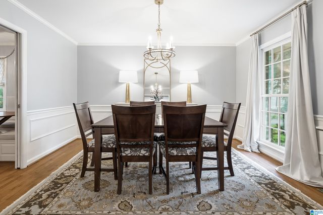 3845 ORLEANS ROAD, Mountain Brook, AL 35243