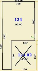 0 McInnis Loop, Hattiesburg, MS 39401