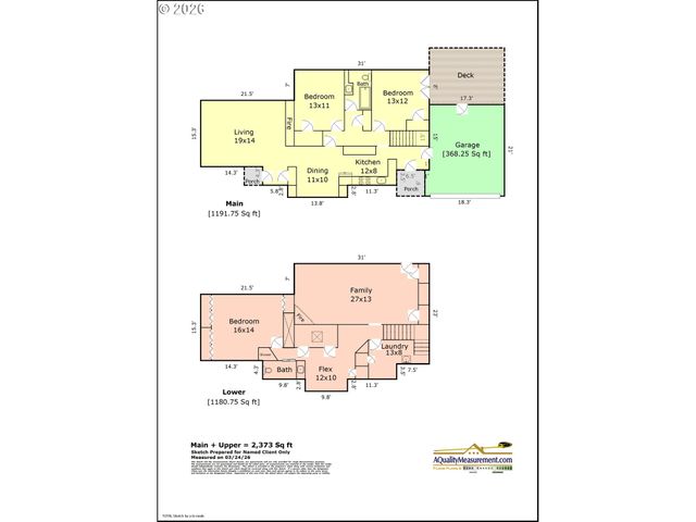 8175 Sw FAIRWAY Dr, Portland, OR 97225