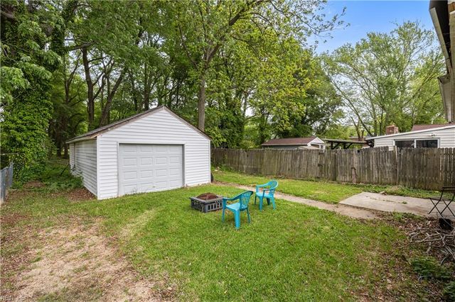 57 Phelps CIR, Hampton, VA 23663