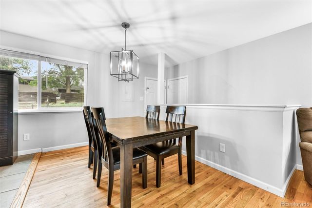 4014 Tennyson Avenue, Colorado Springs, CO 80910