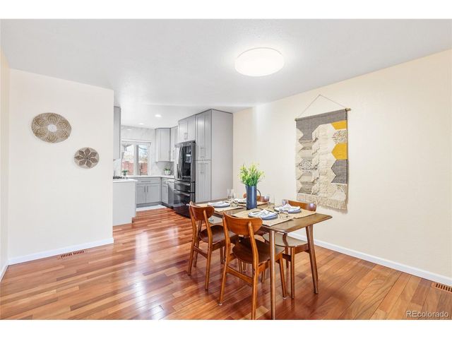 5145 S Emporia Way, Greenwood Village, CO 80111