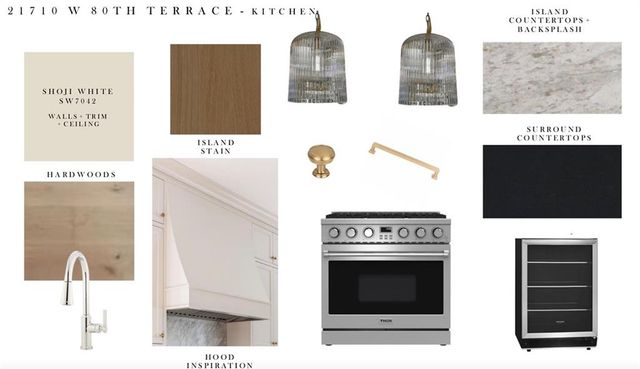 21710 W 80th Terrace, Shawnee, KS 66220