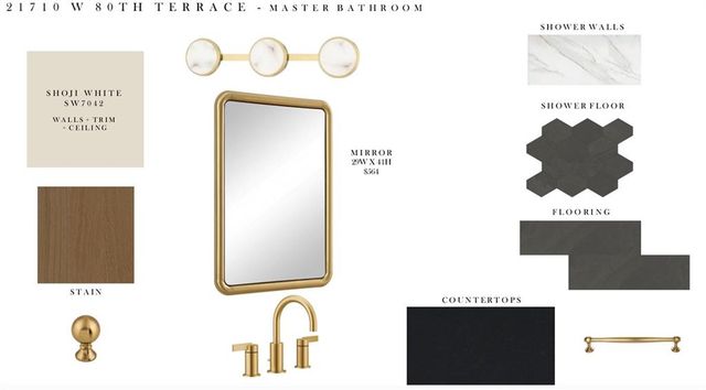 21710 W 80th Terrace, Shawnee, KS 66220