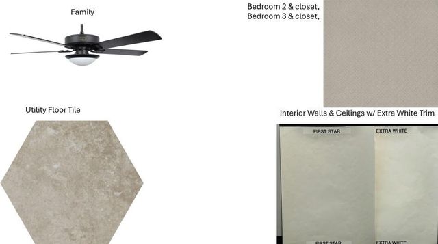 415 Yellow Dandelion Lane, Richmond, TX 77406