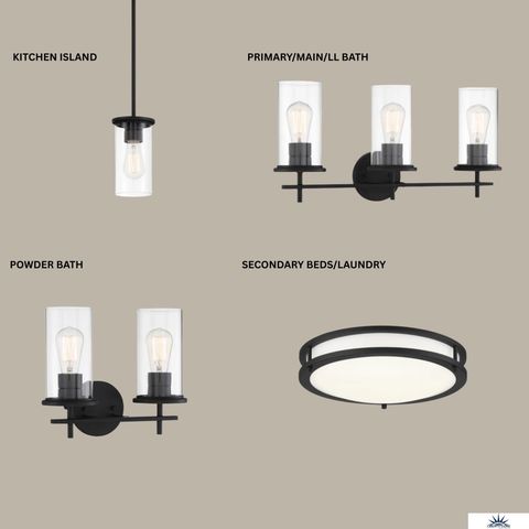 7901 N 94th Street, Omaha, NE 68122