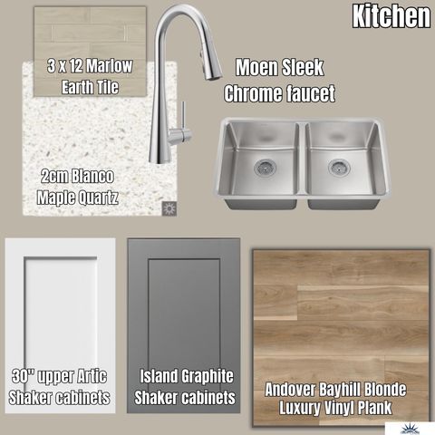 7901 N 94th Street, Omaha, NE 68122