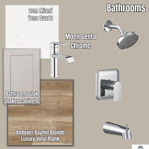 7901 N 94th Street, Omaha, NE 68122