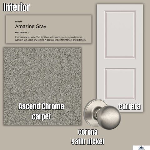 7901 N 94th Street, Omaha, NE 68122