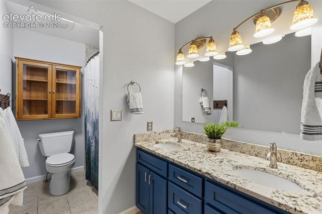 11760 Green Acres Lane, Colorado Springs, CO 80908