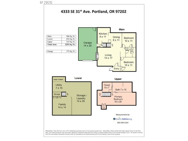 4333 Se 31ST Ave, Portland, OR 97202