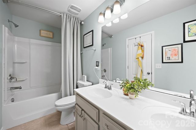 1742 Loggerhead Drive, Lancaster, SC 29720