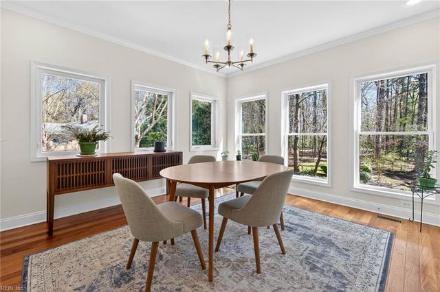 1236 Southfield PL, Virginia Beach, VA 23452