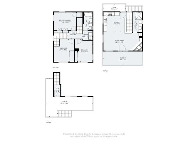 601 Sunderland Court, Lake Arrowhead, CA 92352