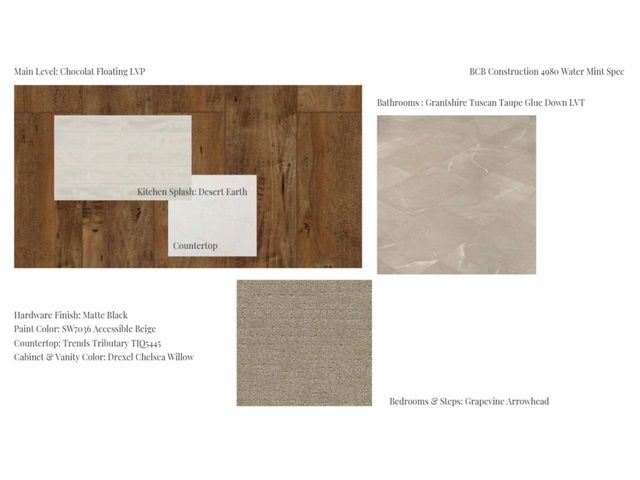 4980 WATER MINT COURT, Green Bay, WI 54313