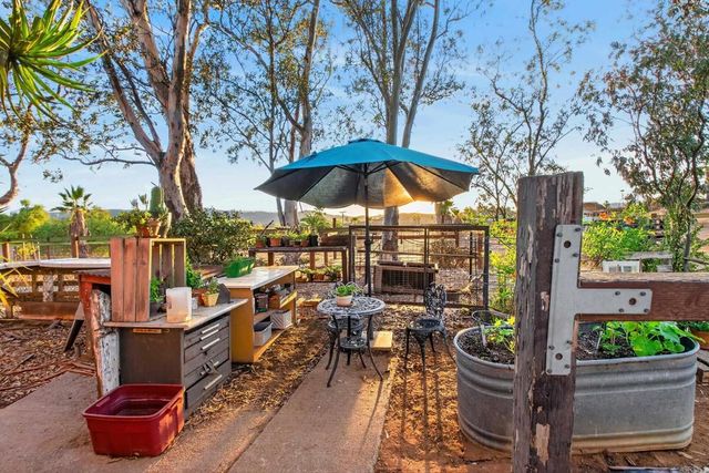 20276 Rancho Villa Road, Ramona, CA 92065