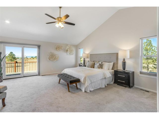 8025 N Saguaro Ridge Rd, Parker, CO 80138