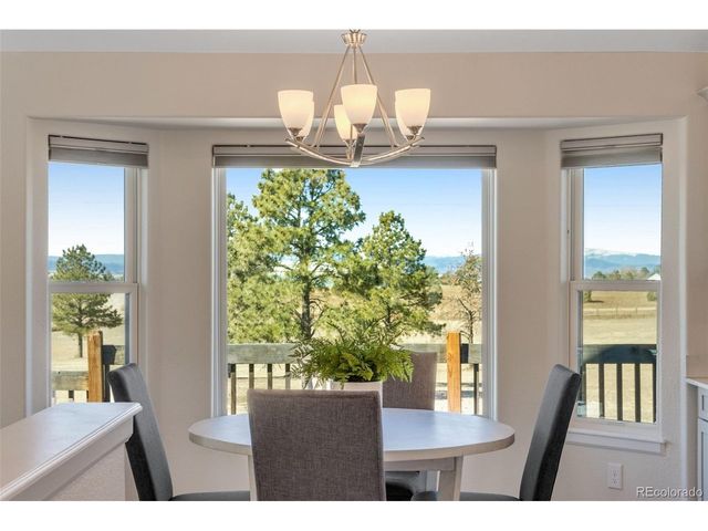 8025 N Saguaro Ridge Rd, Parker, CO 80138