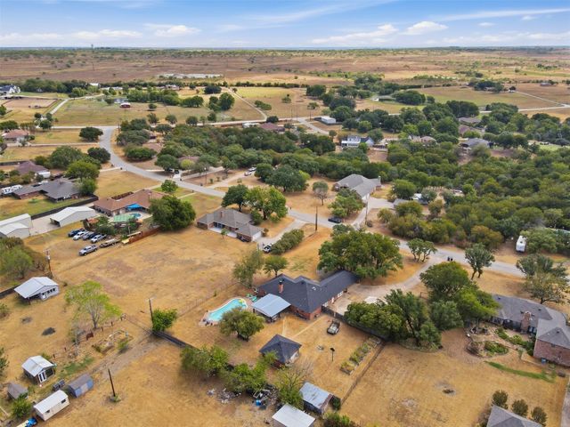 112 Fairway Drive, Willow Park, TX 76087