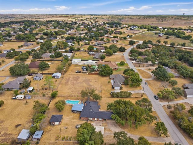 112 Fairway Drive, Willow Park, TX 76087