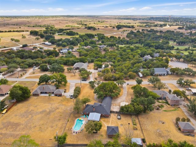 112 Fairway Drive, Willow Park, TX 76087