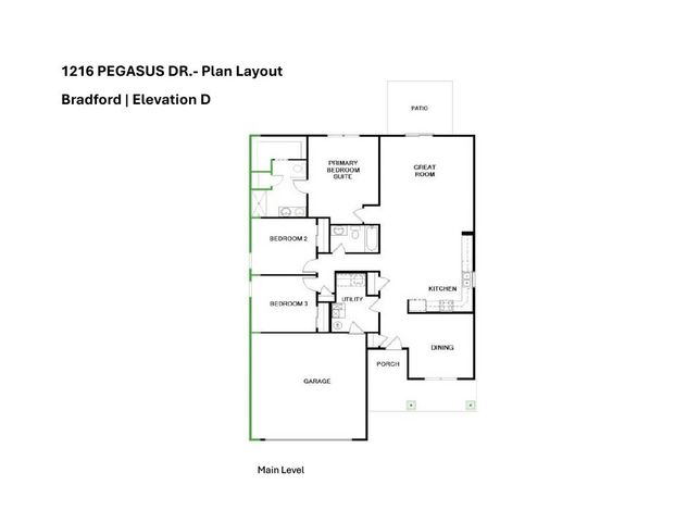 1216 Pegasus Drive, Franklin, IN 46131