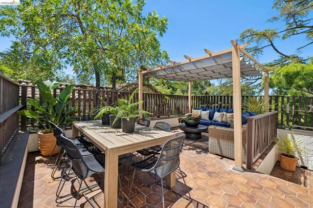 314 Wildwood Ave., Piedmont, CA 94611