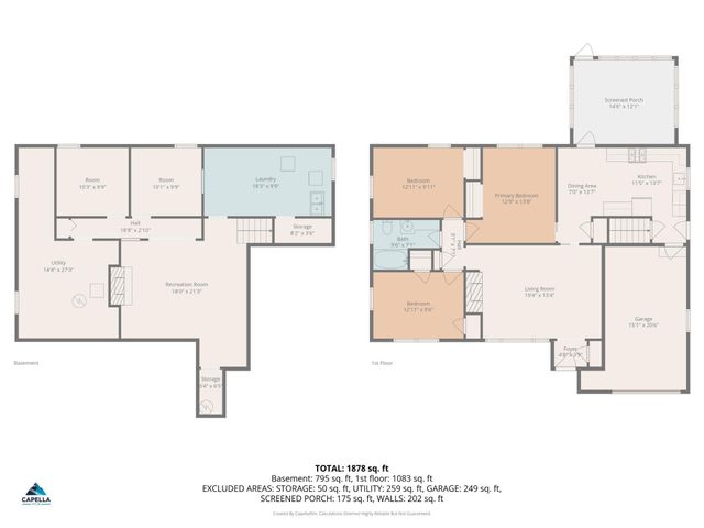 4921 Mayview Road, Minnetonka, MN 55345