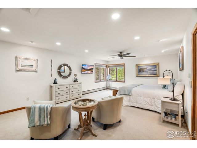 341 Homesteader Ln, Estes Park, CO 80517