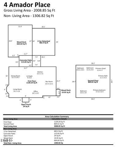 4 Amador Place, Durham, NC 27712