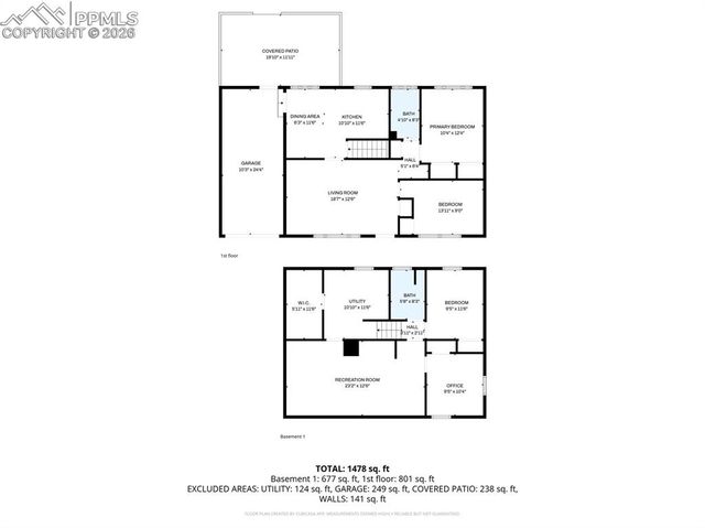 125 Harvard Street, Colorado Springs, CO 80911