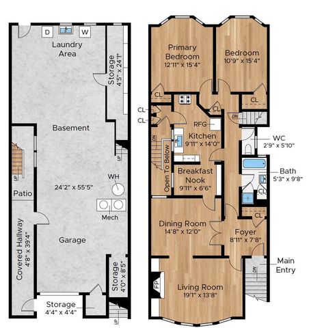 871 42nd Avenue, San Francisco, CA 94121