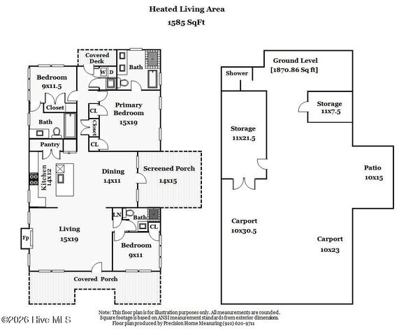 106 SE 40th Street, Oak Island, NC 28465