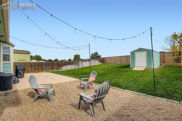 4019 Roan Drive, Colorado Springs, CO 80922