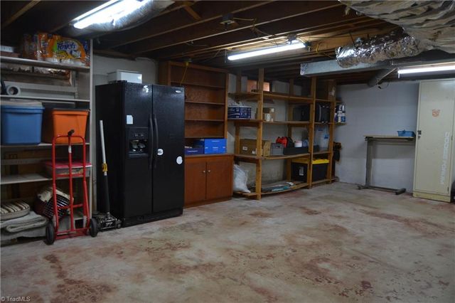 1930 Fairview Boulevard, Winston-salem, NC 27127