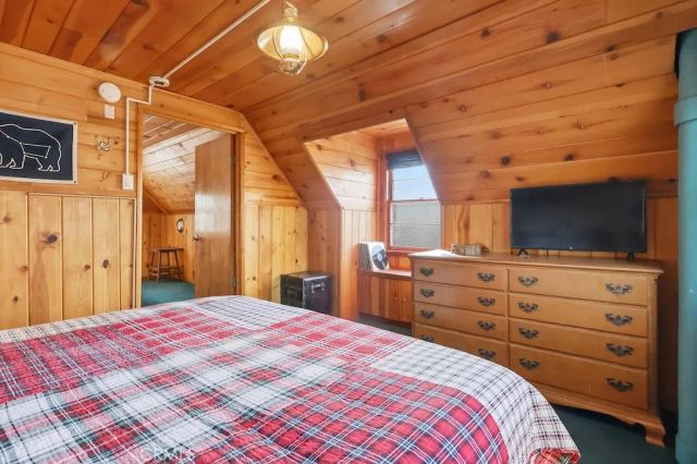 1053 Bruin, Fawnskin, CA 92333