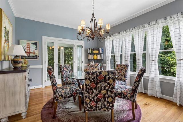 402 Alderwood DR, Williamsburg, VA 23185