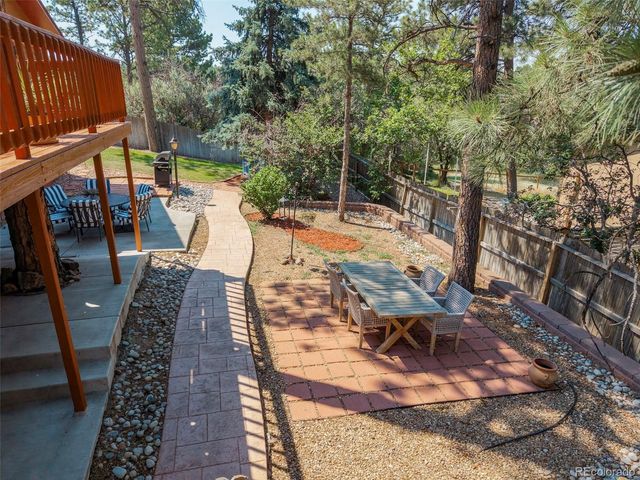 9434 Mcshane Court, Parker, CO 80134